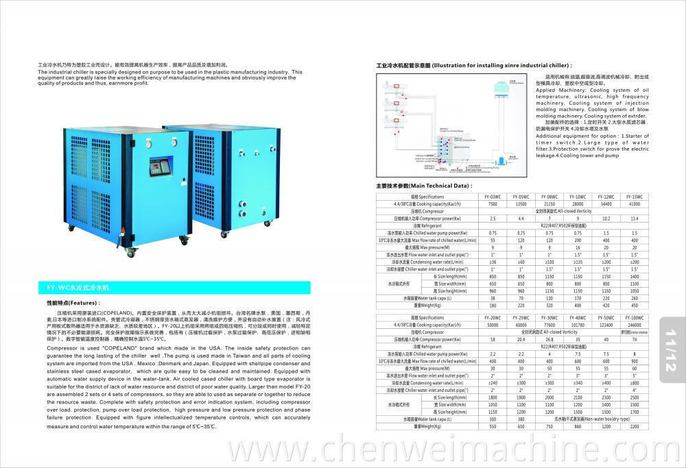 Water Colded Chiller Parameter